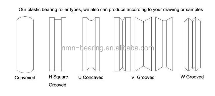 Nylon Bearing Roller Pulley mitondra roles mitondra 608 ampidiro 8x30.2x8.5mm karazana boribory